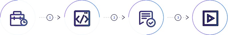 Usage Flow